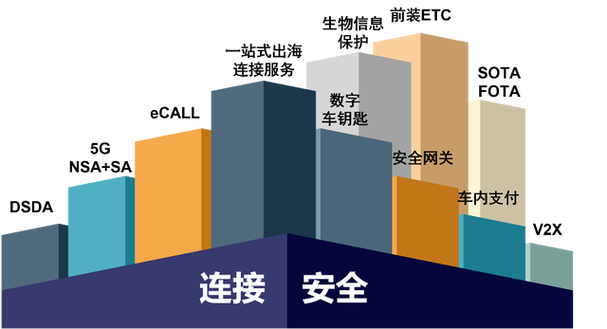 连接、支付与身份 捷德集团如何构建数字基础设施的“隐形引擎”